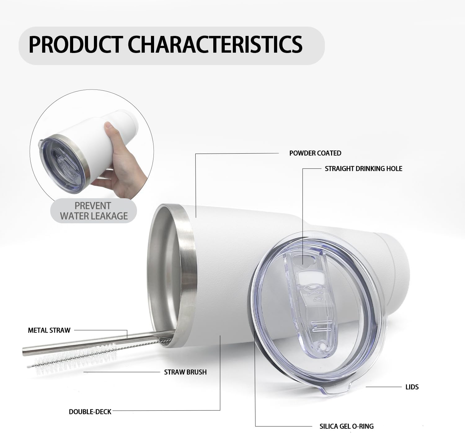 view
